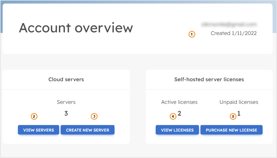 Virola account overview