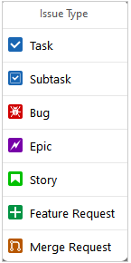 Issue types